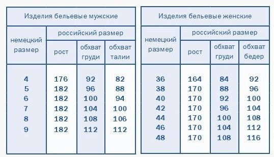Термофутболка мужская Comazo CASUAL -35 