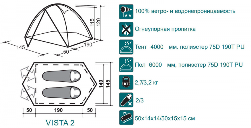 Палатка Canadian Camper Vista 2-местная Al, цвет forest