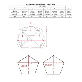 Шатер Higashi Chum Camp Winter Camo