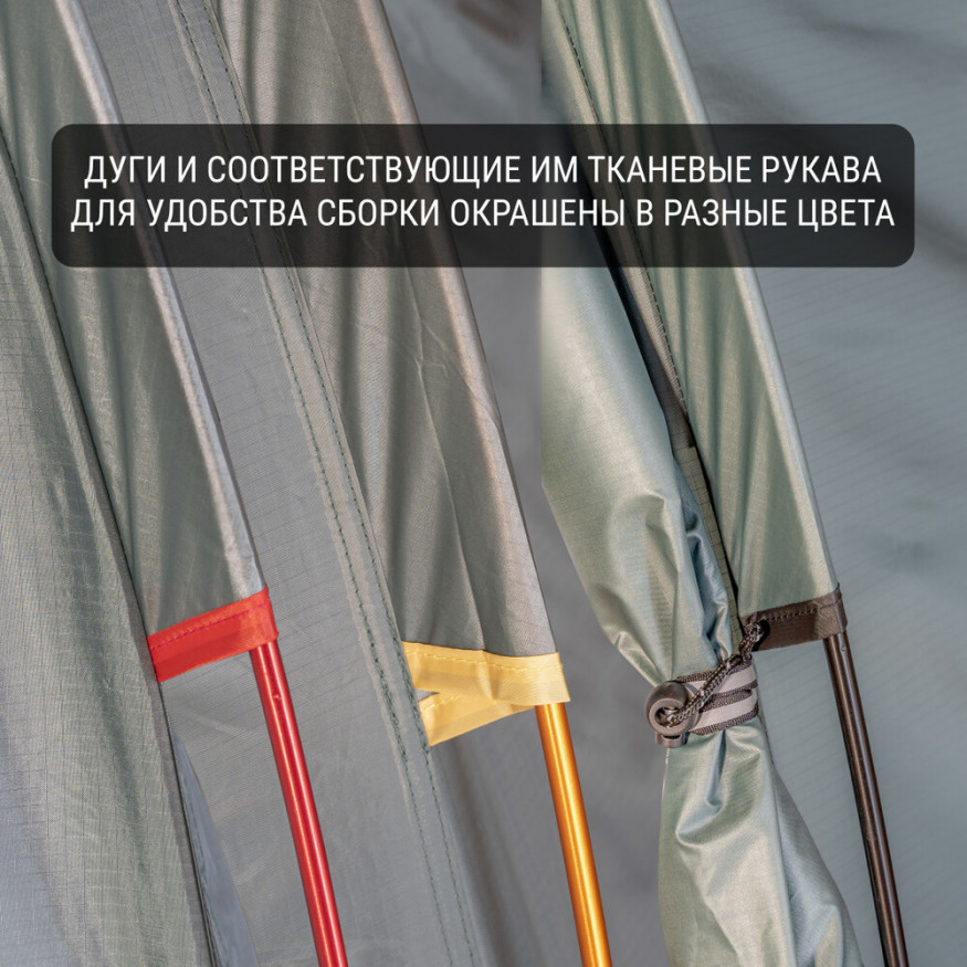 Палатка TALBERG Norga 2, двухместная, с выходом под трубу, зеленый цвет